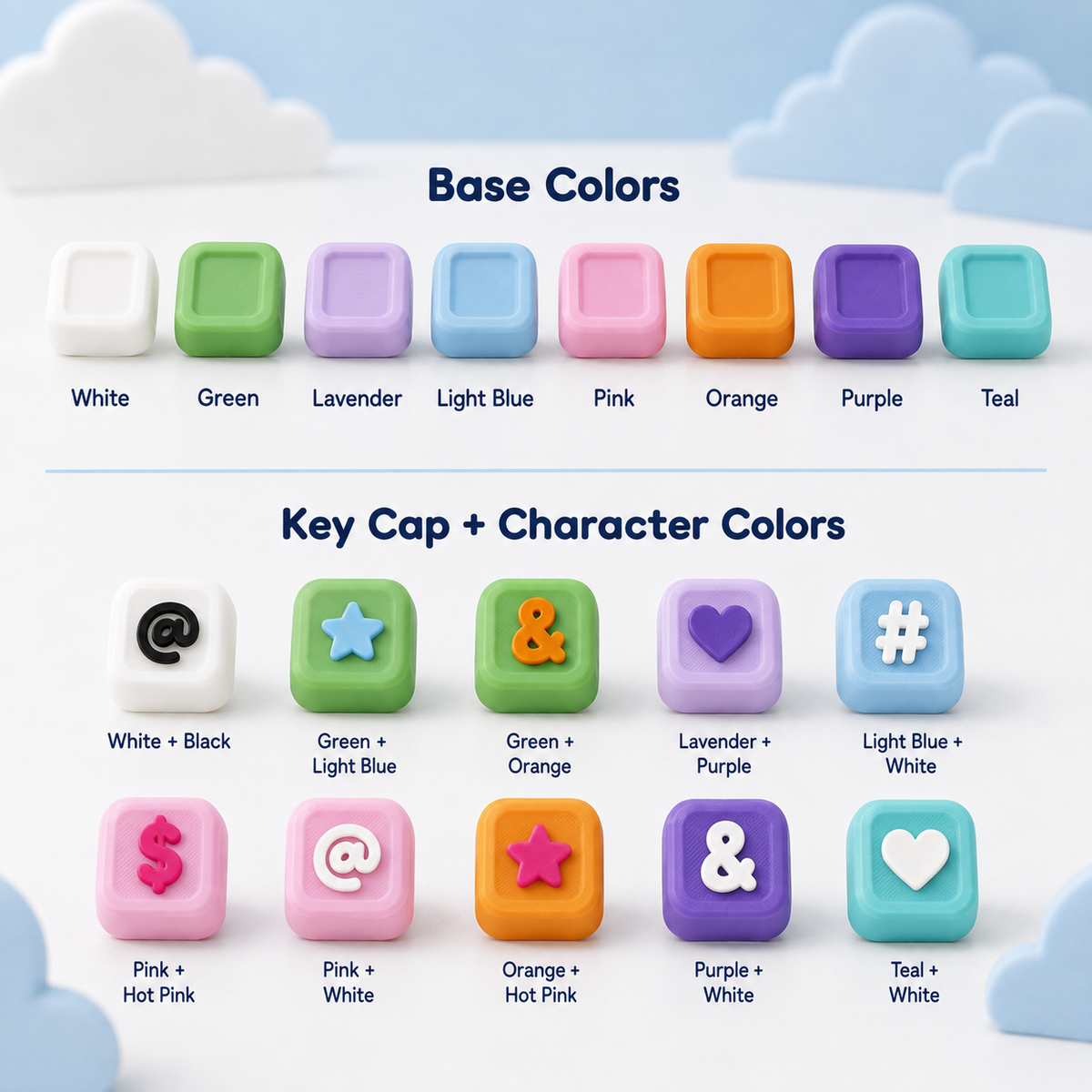 Modular Keyboard Clicker base colors and key cap plus character color options chart